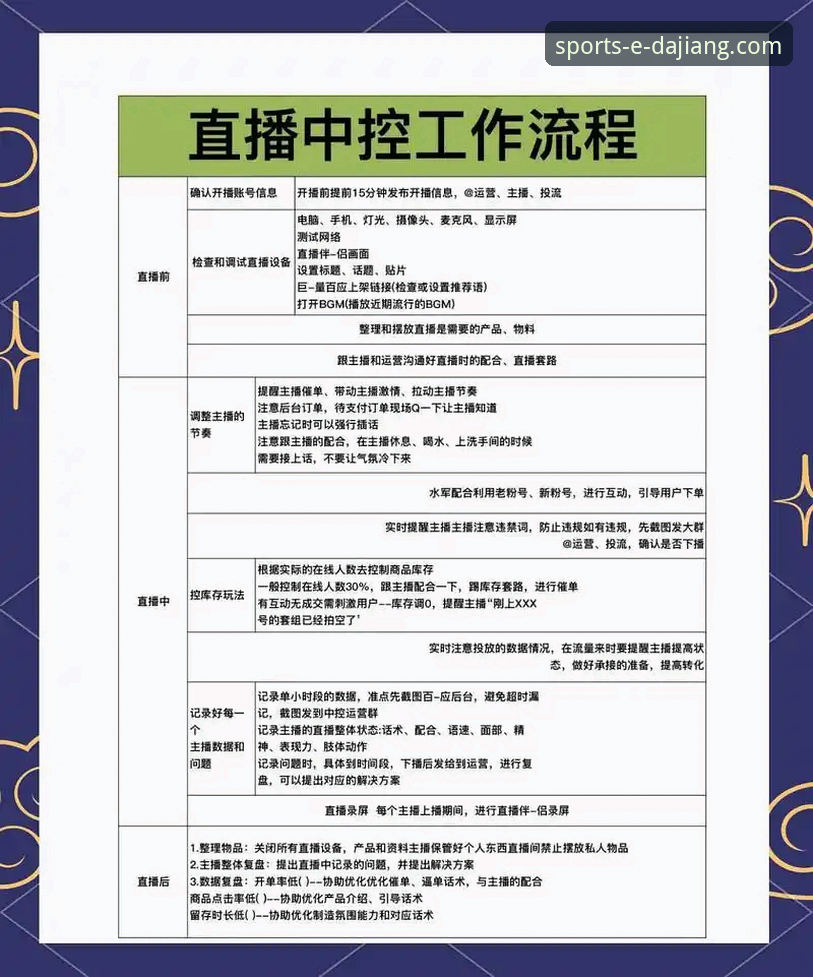大江体育直播平台功能详解与使用指南